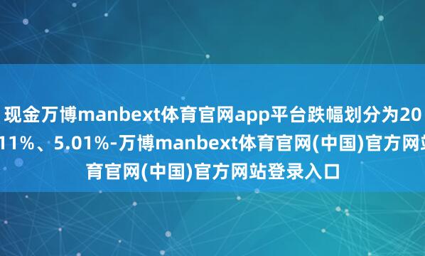 现金万博manbext体育官网app平台跌幅划分为20.11%、5.11%、5.01%-万博manbext体育官网(中国)官方网站登录入口